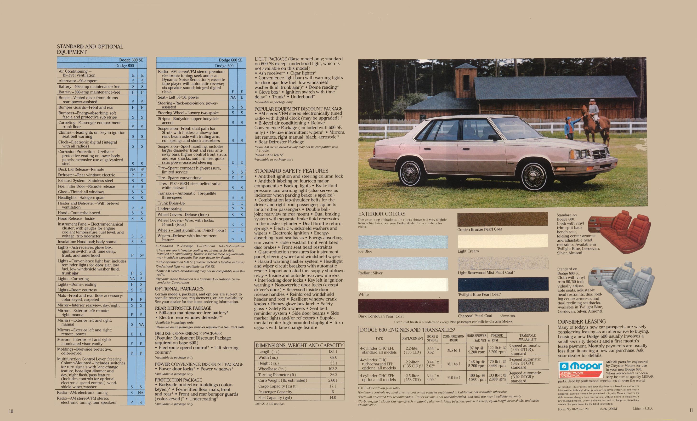 1987 Dodge 600 Brochure Page 3